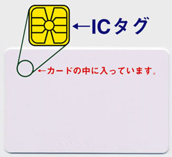 非接触式ICカードエンコード